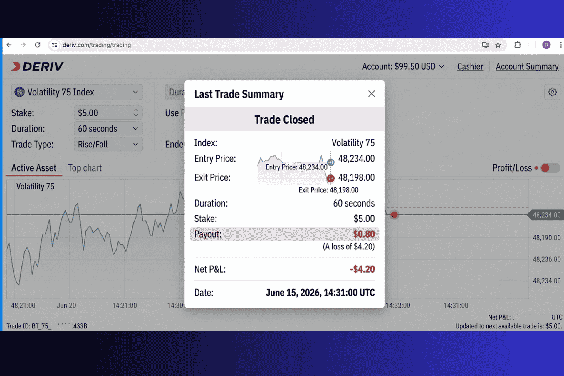 Deriv binary option loss of $4.20 on Volatility 75 Index for the best trading platforms for beginners 2026