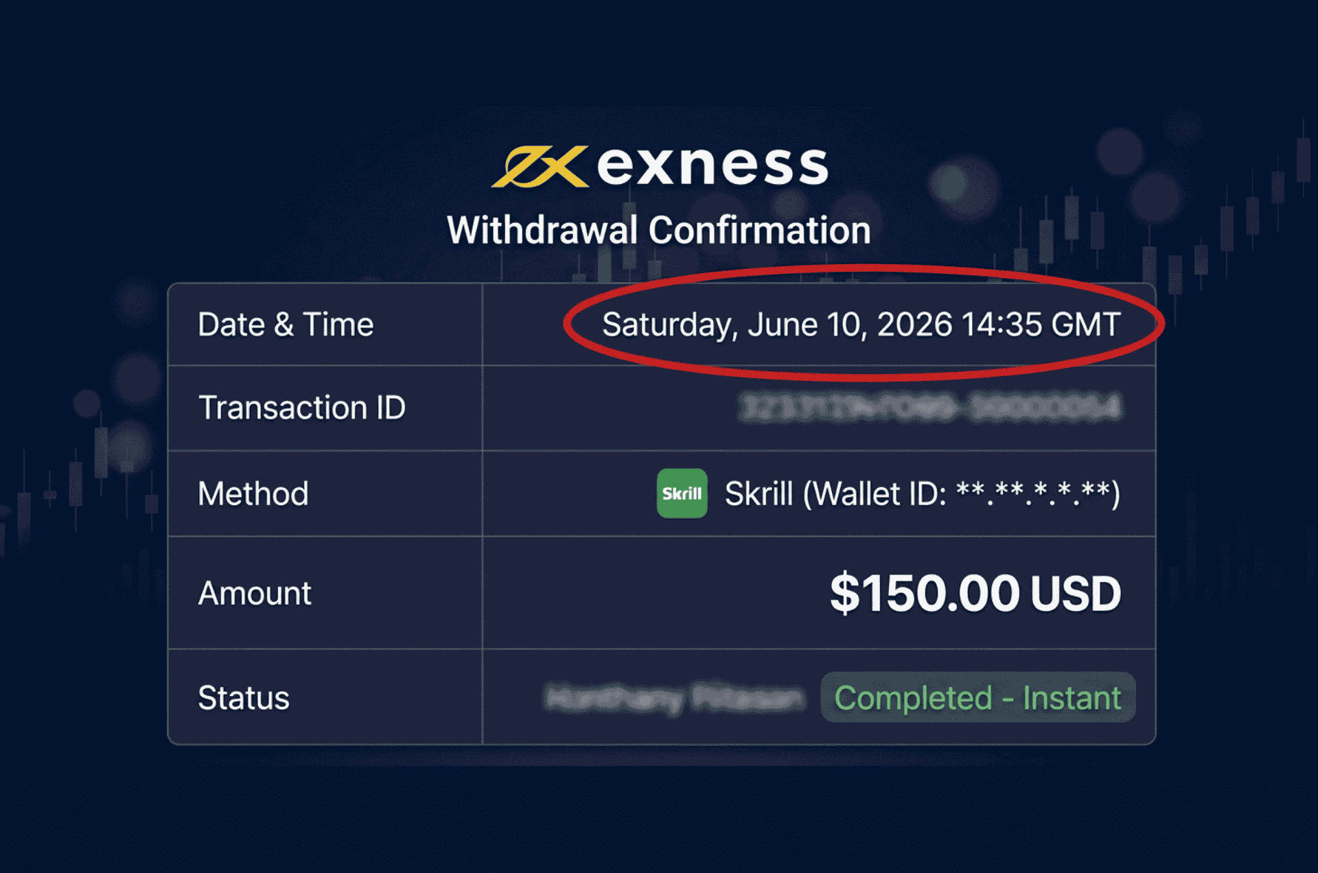 Screenshot proof of Exness instant withdrawal showing 150 dollars completed on Saturday with status completed instant