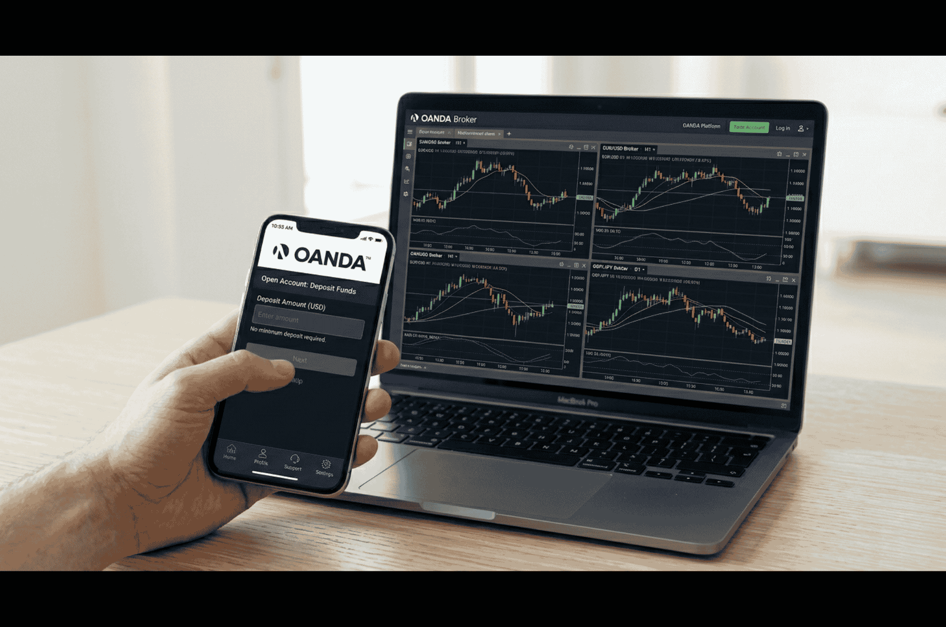OANDA: Best forex brokers showing zero minimum deposit requirement with blank deposit field and note saying no minimum required