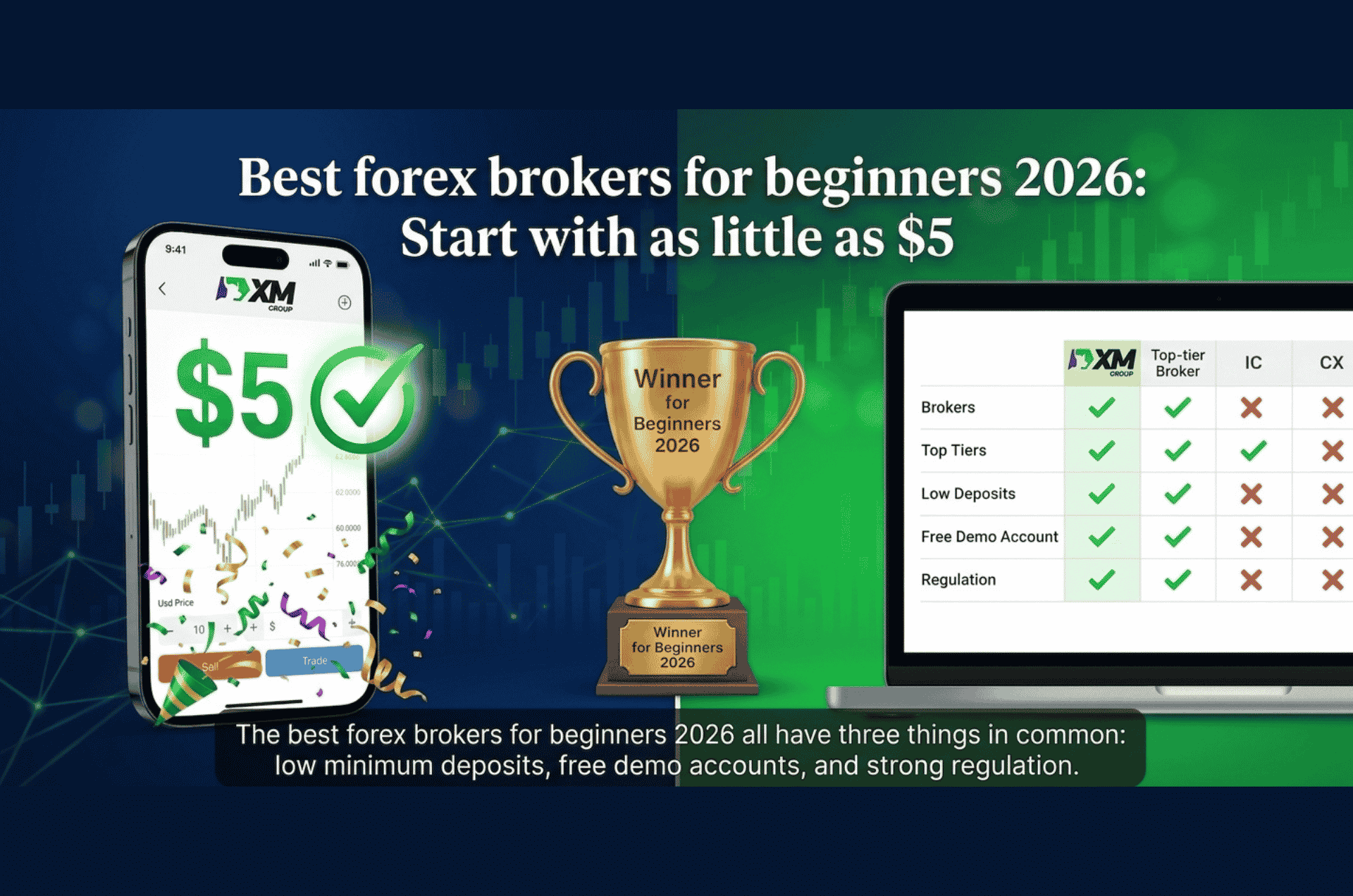 XM Group forex broker showing 5 dollar minimum deposit on smartphone screen with green checkmark