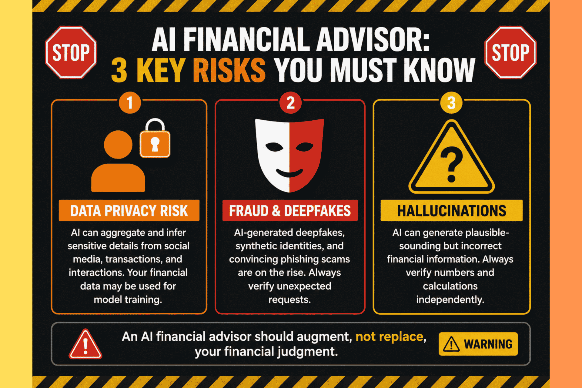 AI financial advisor risks infographic showing data privacy concerns, deepfake fraud threats, and AI hallucination risks that every user should understand before connecting financial accounts.