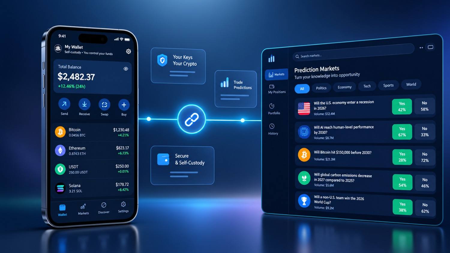 CFTC crypto guidance: Phantom wallet and Kalshi prediction market integration